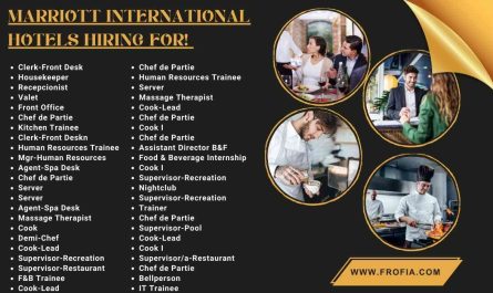 Marriott International Hotel Jobs Spain
